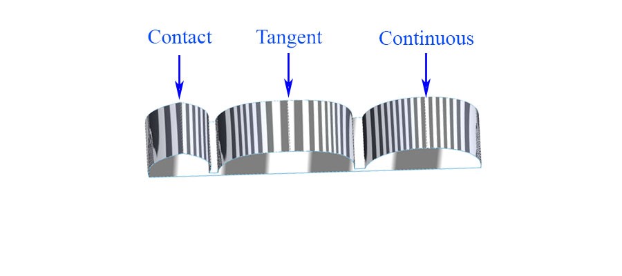 استفاده از ابزار Zebra stripes بر روی سطوح